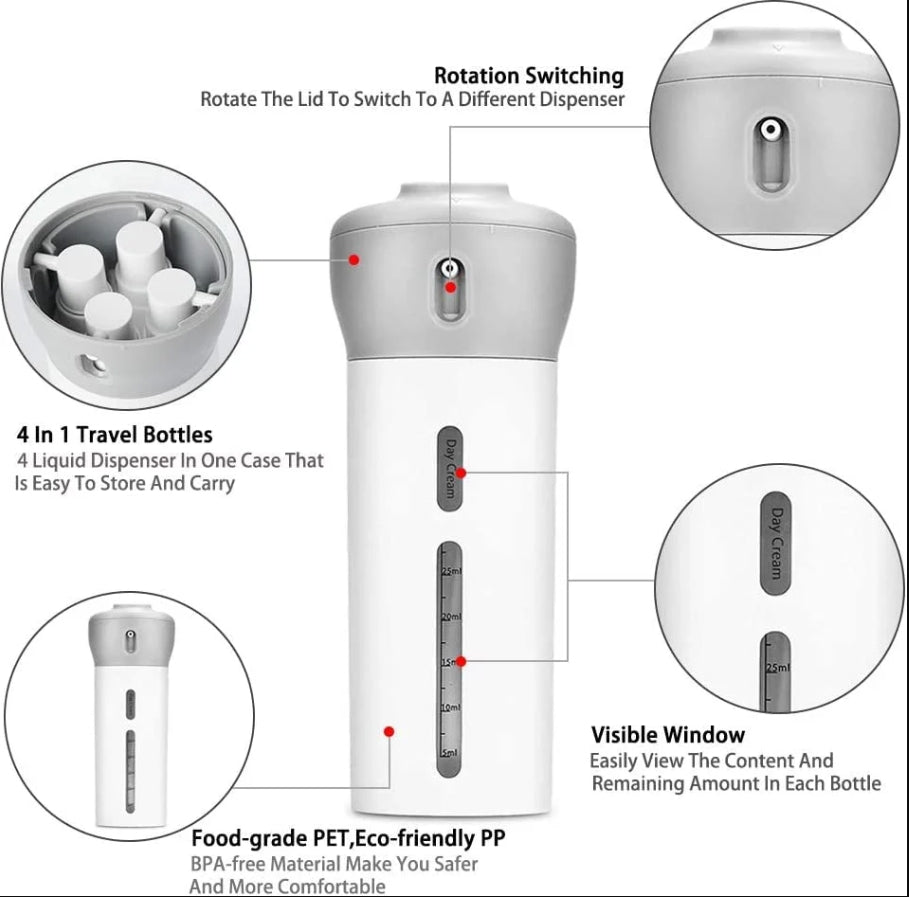 4-in-1 Travel Dispenser Bottle Set – Compact, Leak-Proof & Refillable Toiletry Organizer