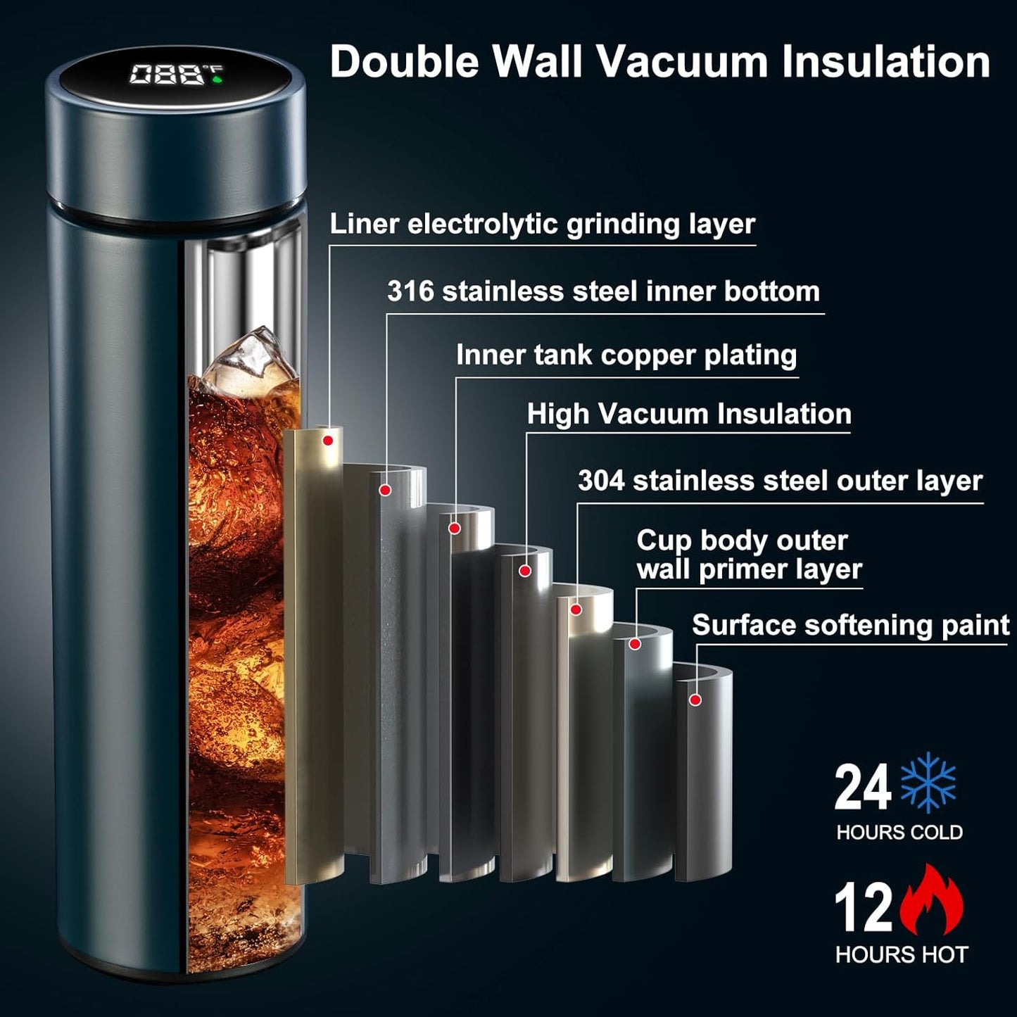 500ml Smart LED Temperature Display Bottle – Hot & Cold Stainless Steel Thermos