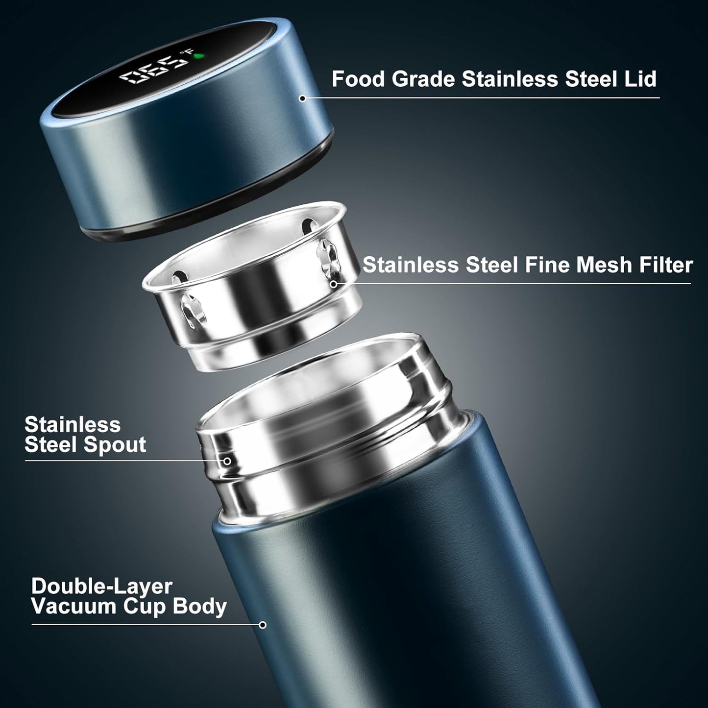 500ml Smart LED Temperature Display Bottle – Hot & Cold Stainless Steel Thermos