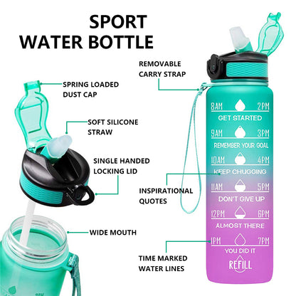 MOTIVATIONAL WATER BOTTLE TIME MARKER, BPA-FREE GYM WATER BOTTLE